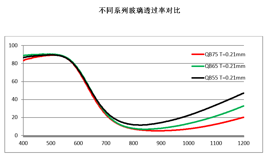 QB技术图.png